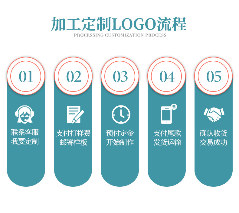 HJXCG-8001-不锈钢筷子--新详情_01.jpg
