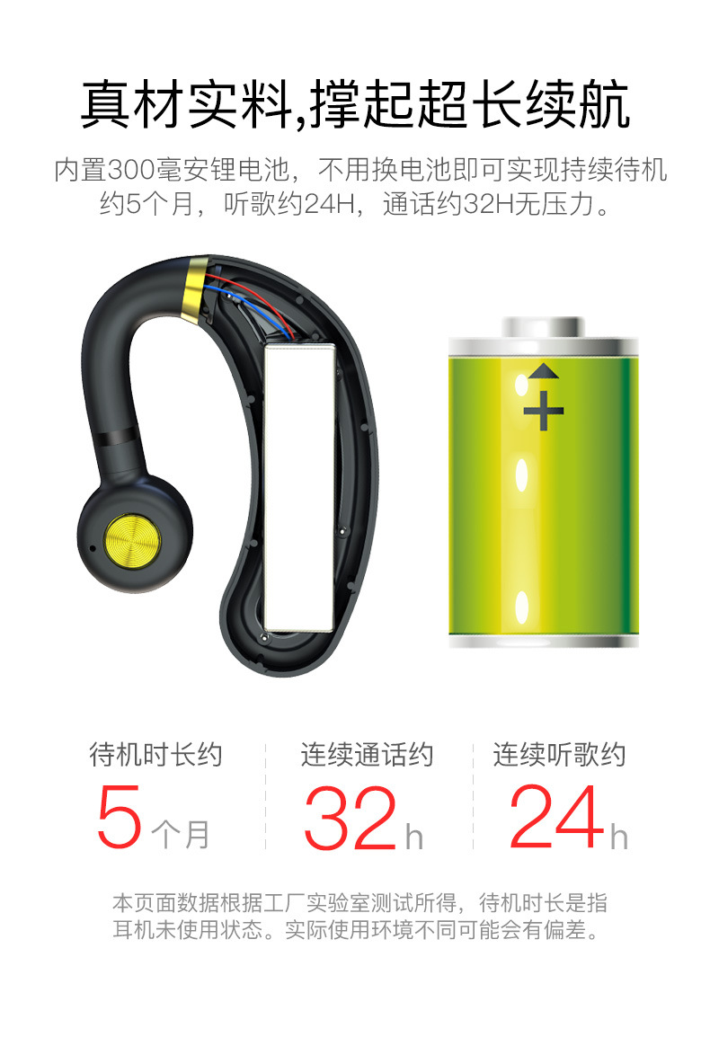 Casque bluetooth fonction appel - Ref 3378787 Image 13