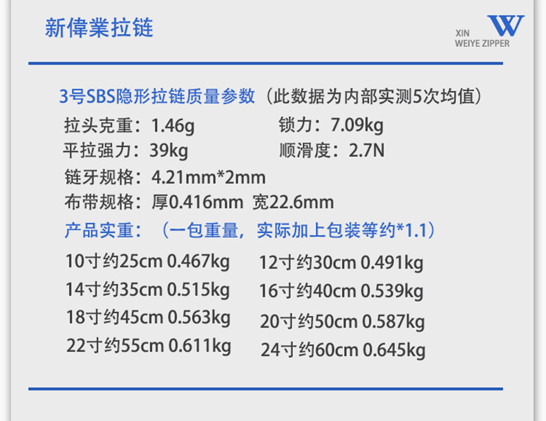 产品详情2