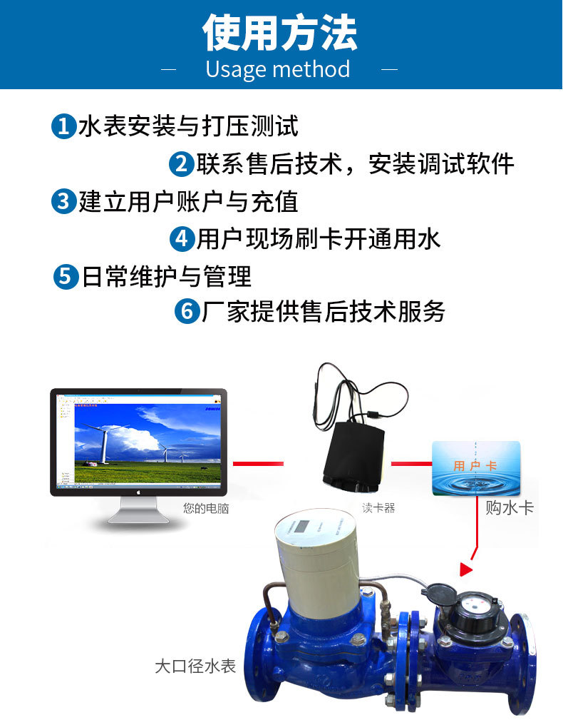 大口径智能水表