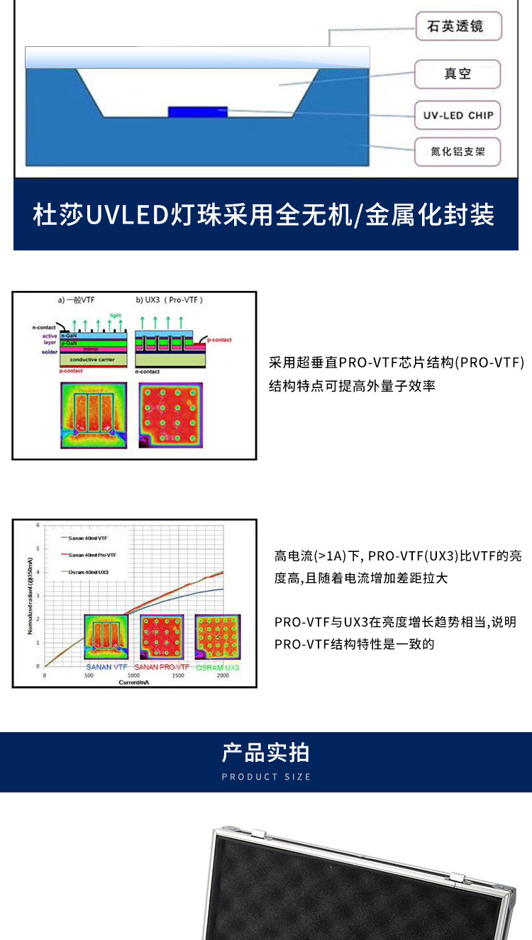 手提面光源手持曝光机大功率手提固化机轻便uv曝光机15000mW