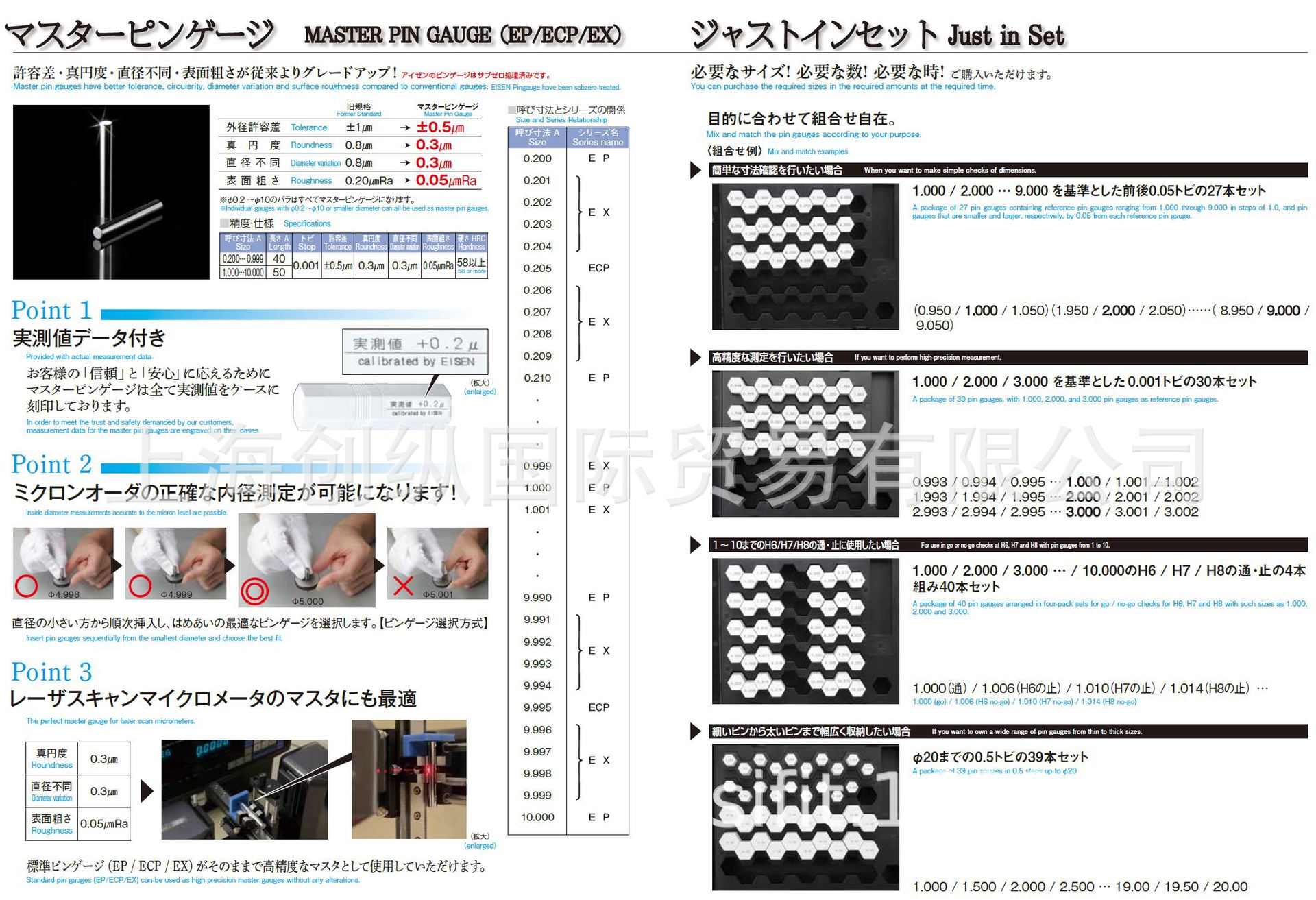 日本EISEN针规  日本艾森针规 EISEN量规 EP-8A   创纵国际