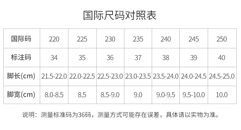 Chaussures été pour femme en TPR - Ref 3346383 Image 30