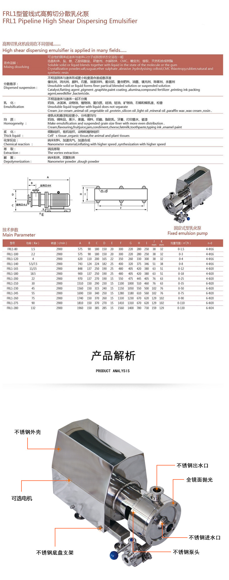 卫生级-FRL1乳化泵-详情页F_03.jpg