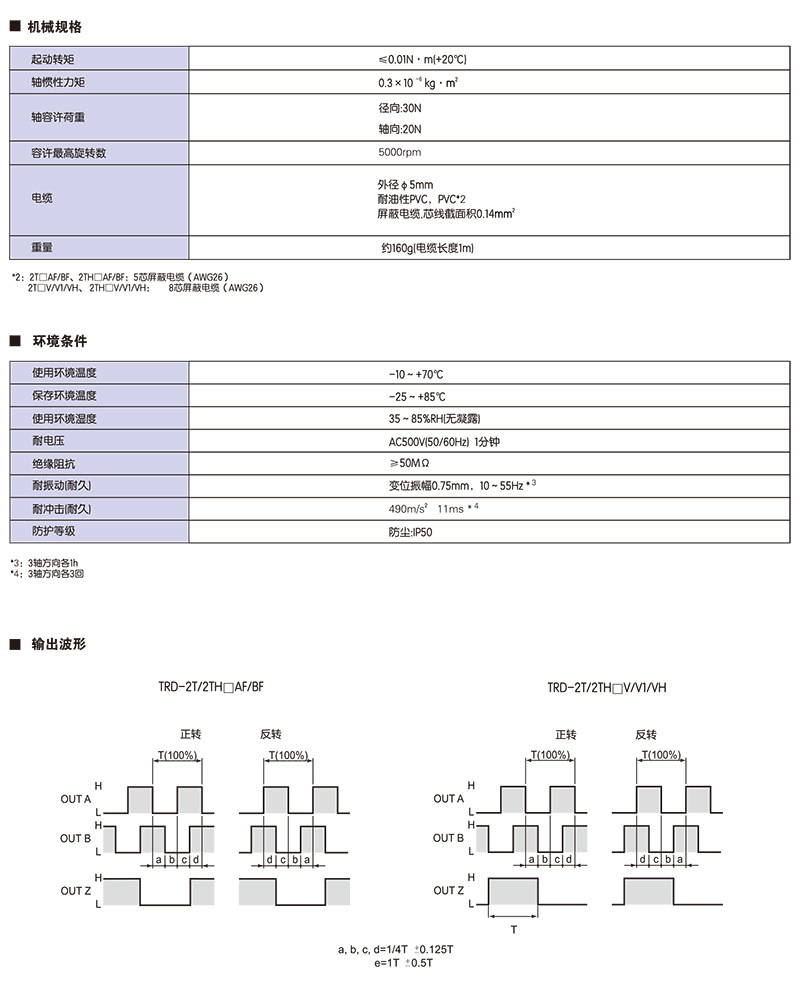 2T2TH资料-2