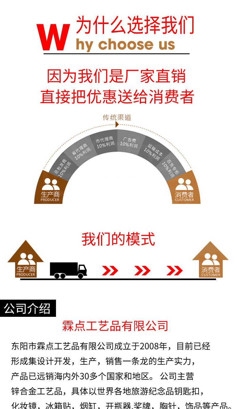 新2门吊详情_01