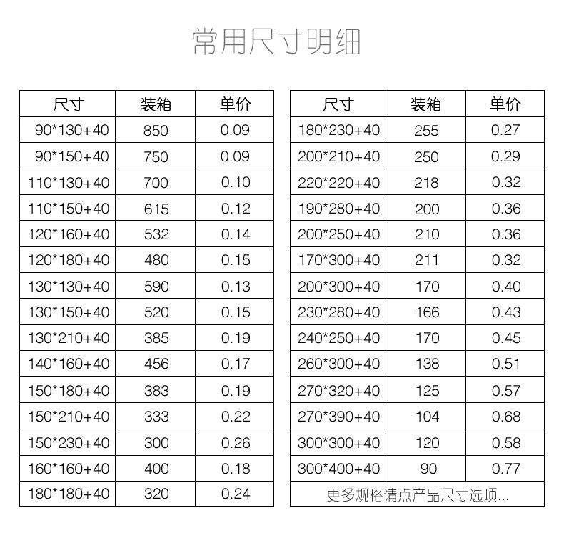 晓宗亮光膜晓宗详情页_06.jpg