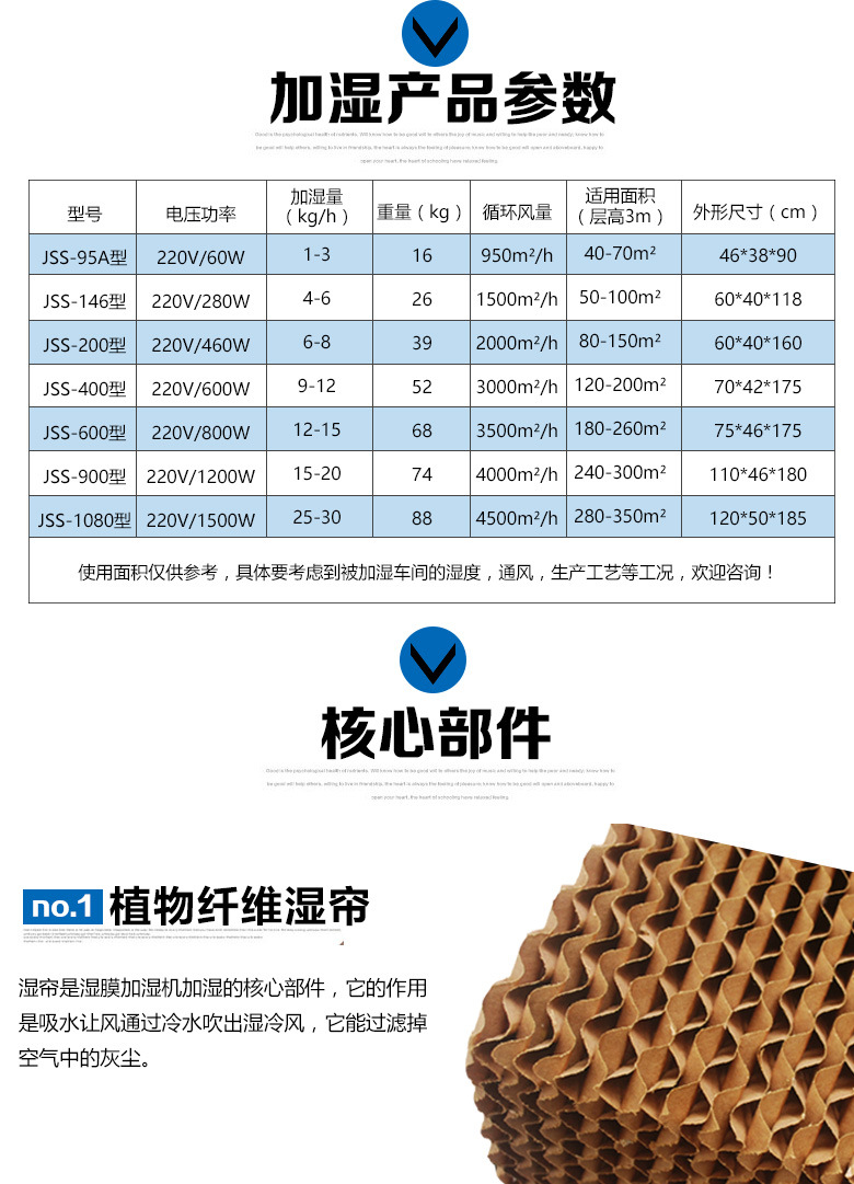 详情页湿膜加湿器_02