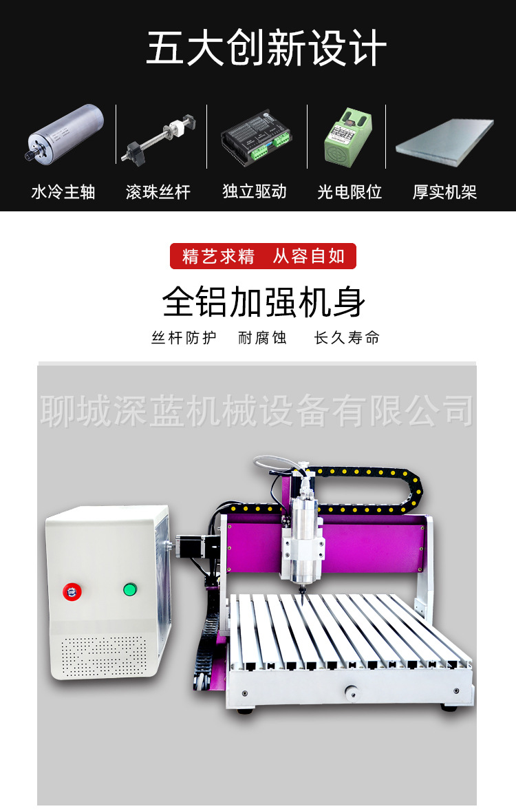 详情2