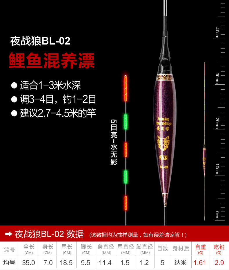 夜战狼——变色龙电子漂_10