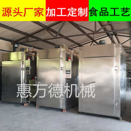 烤红肠大型烟熏炉设备 熏兔肉烟熏机 全自动不锈钢豆干果木烟熏炉