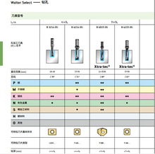 MߠصB4213.UF31.238.21.071R-3Ʒ