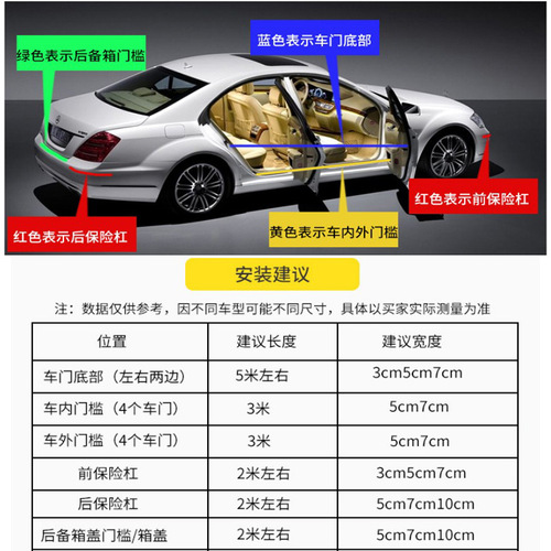 Car universal trunk sill strip anti-step decorative strip carbon fiber pattern bumper door edge protection anti-collision sticker factory