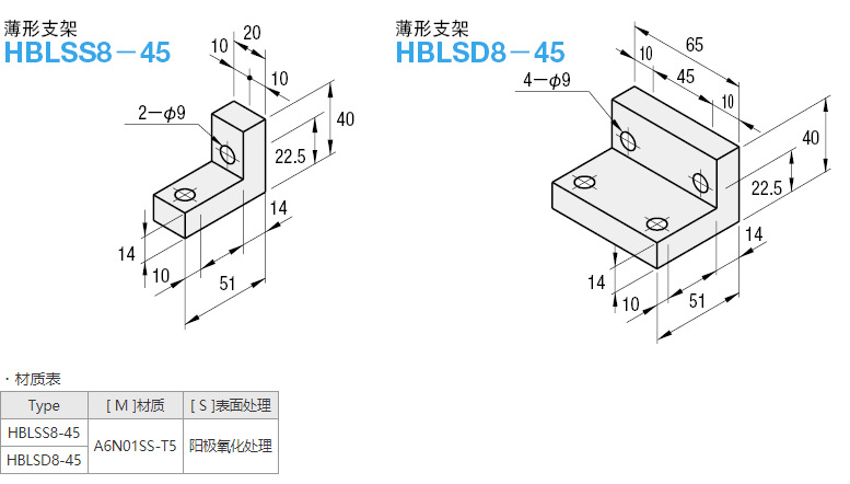 方通铝型材加强直角件HBLSS8-45HBLSD8-45薄型支架十字连接直角架