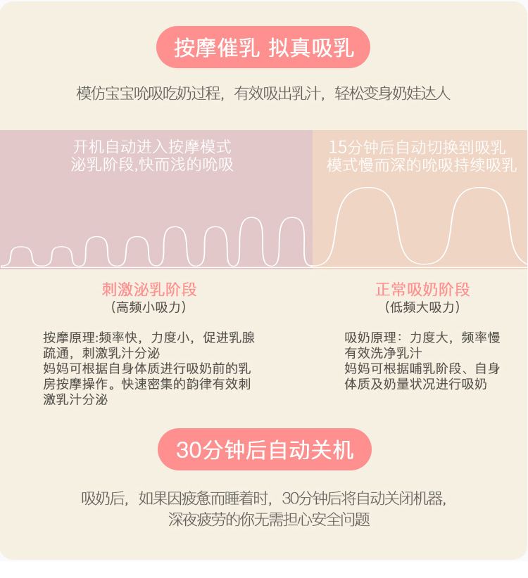 电动吸奶器Electric breast pump