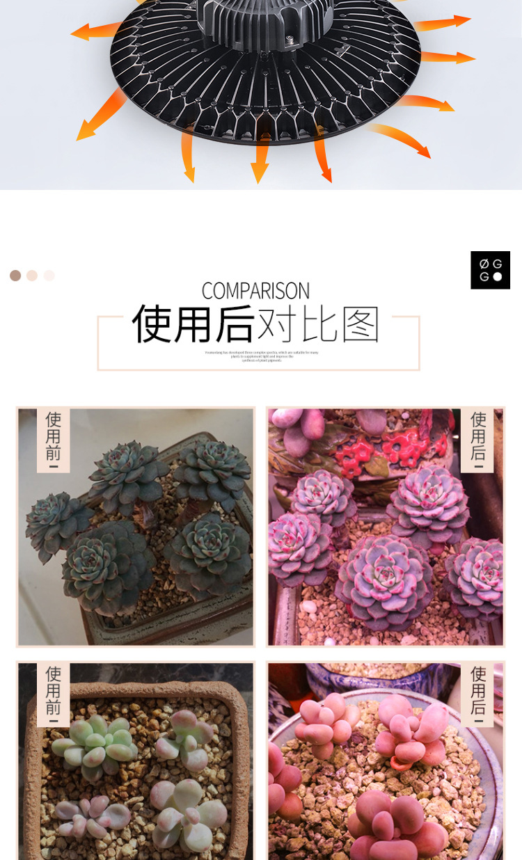 UFO植物生产灯详情_07.jpg
