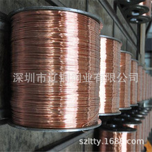 C5191���~������ĥ ��܇��C5441�����~�A�� �o�U�h���������~�펧