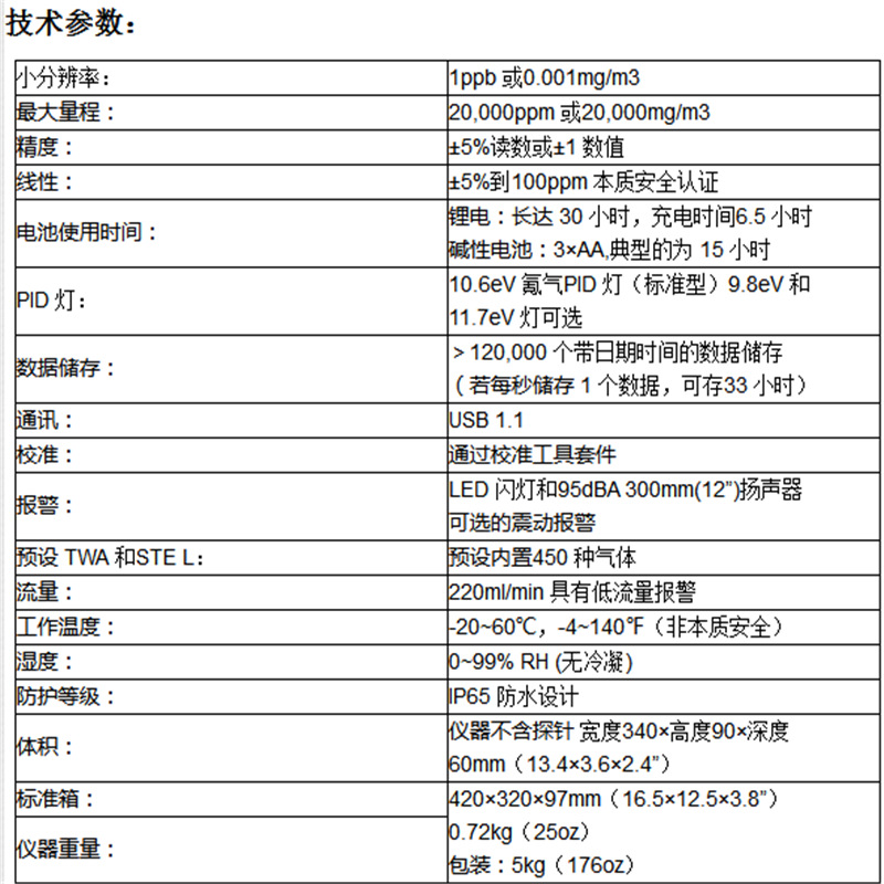 技术参数