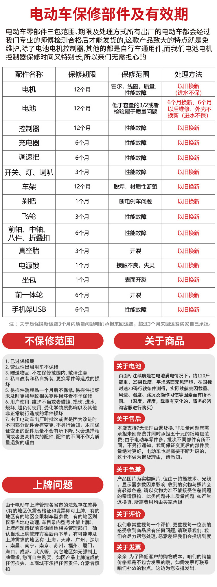 仅供出口电动车新国标电动自行车20寸成人代步电单车双人轻便电瓶车详情22