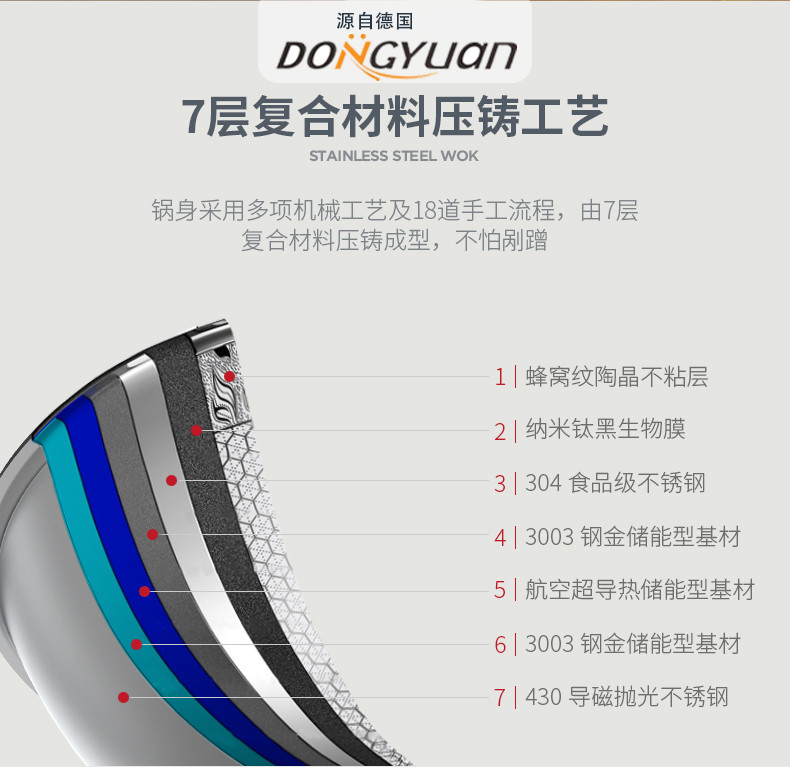 炒菜锅厂家直销