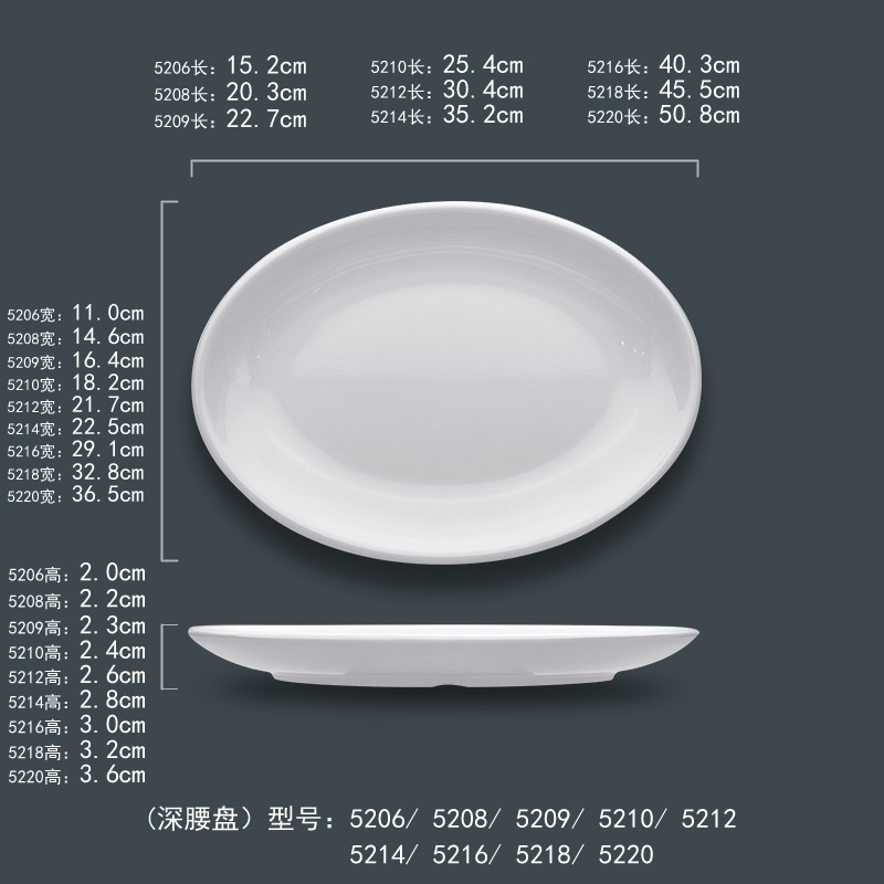 5206~5208~5209~5210~5212~5214~