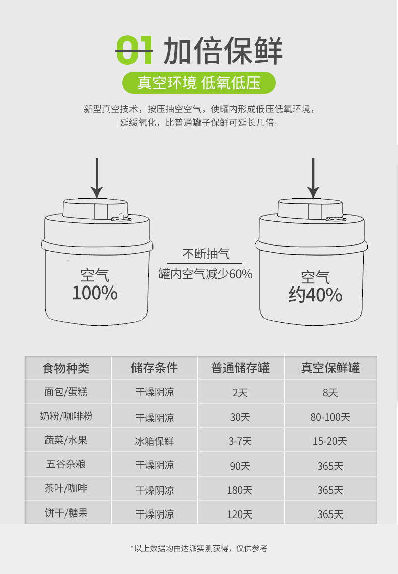 真空罐详情页_04
