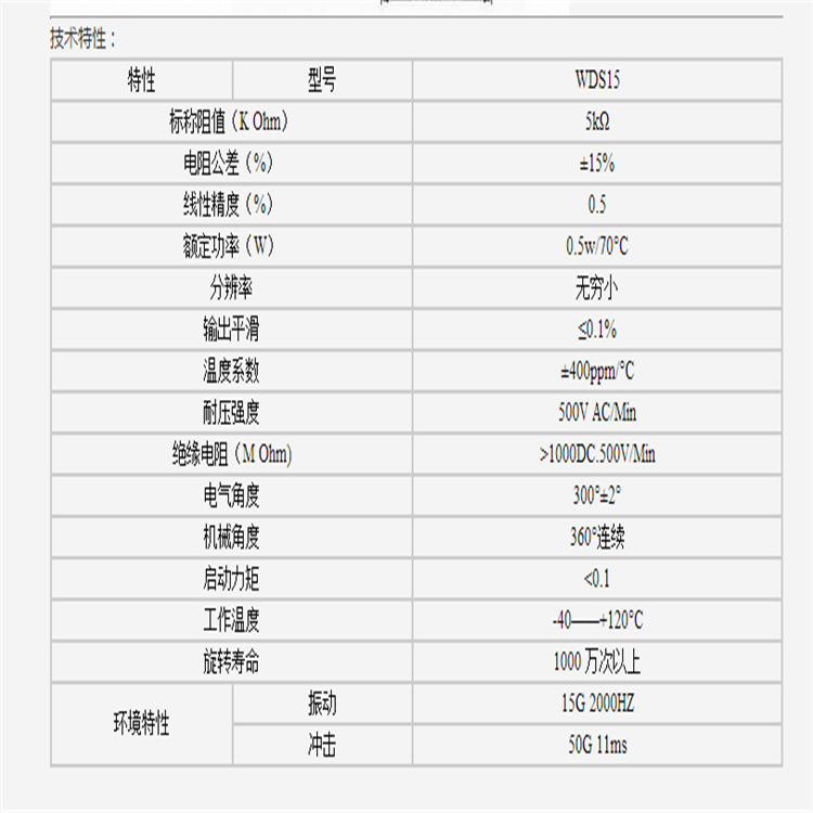 JJX位移传感器WEP50-500-R-F特价批发