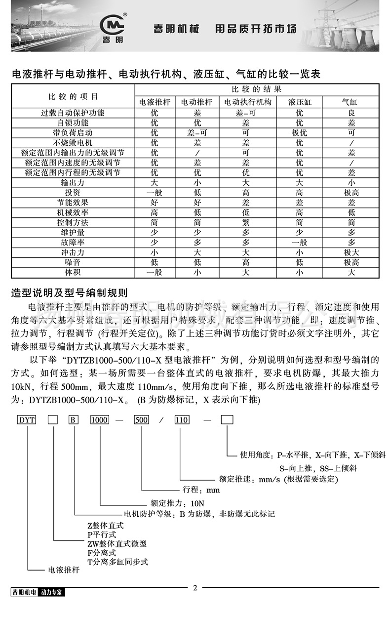 厂家直供 平行式电液推杆 批发生产DYTP型系列平行电动液压推杆