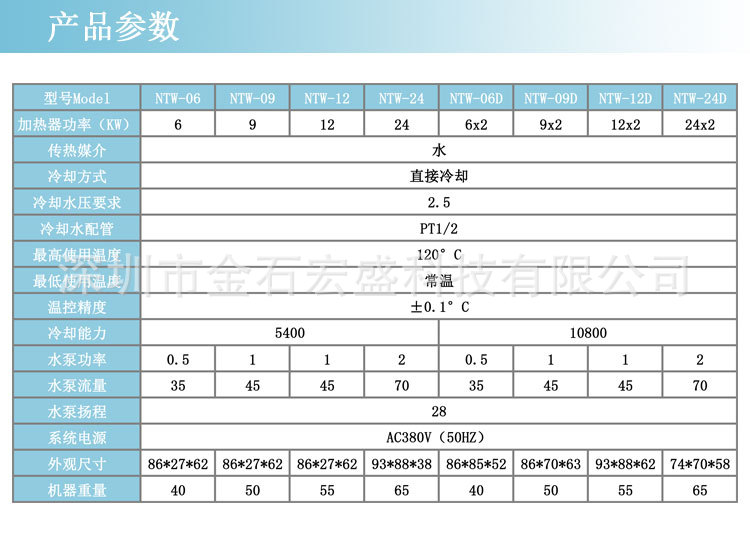 水式模温机_06.jpg