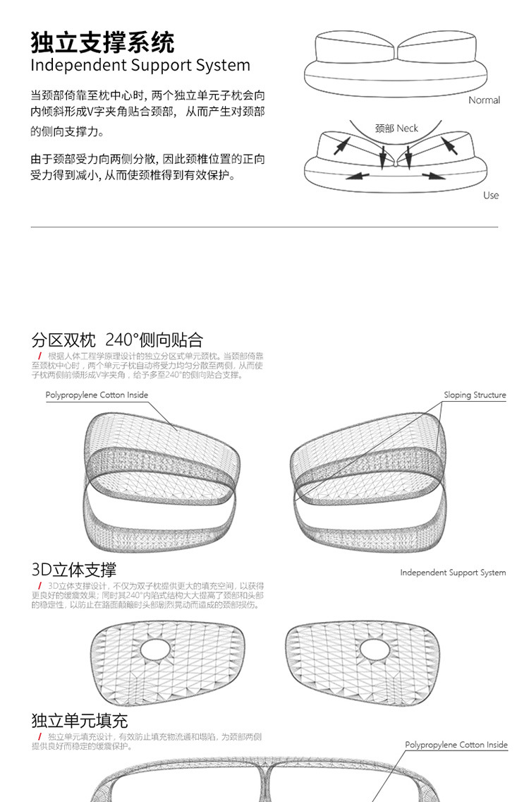 潮牌双子枕详情页_02