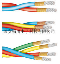 【現貨供應】EN2267-009D140P航空電線電纜