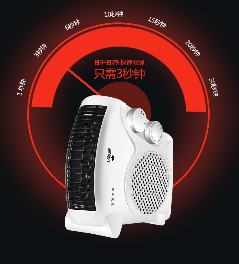 新款小型暖風(fēng)機(jī)家用桌面熱風(fēng)機(jī)電暖器迷你宿舍取暖器跨境電商禮品