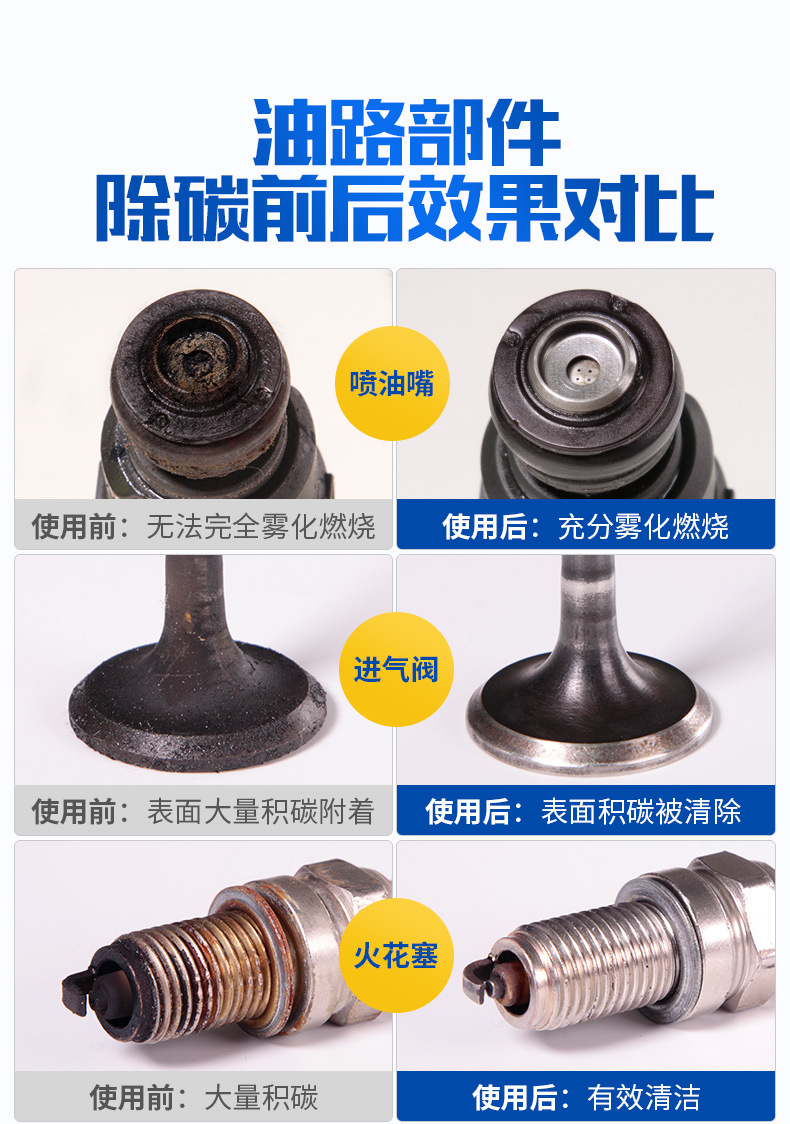 Goodway oil circuit carbon deposit remover net carbon treasure 280ml auto supplies auto additives wholesale