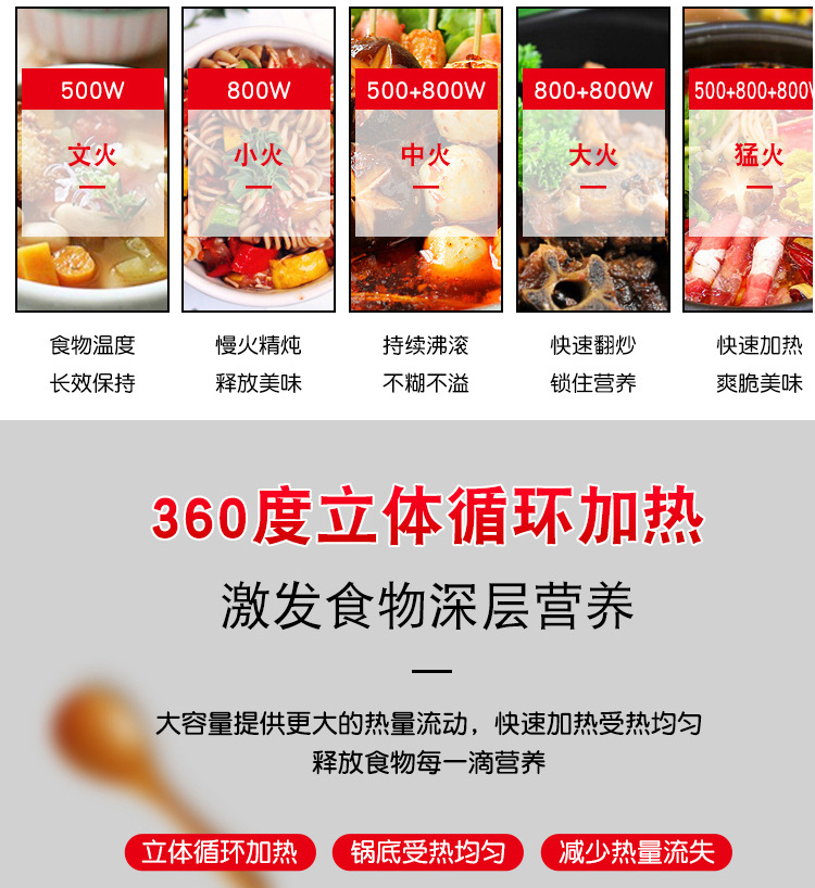 多功能电饭锅详情页_08