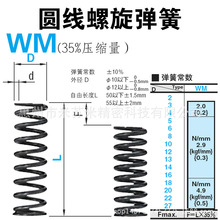 A WM13-10/15/20/25/30/35/40 ˼MISUMI