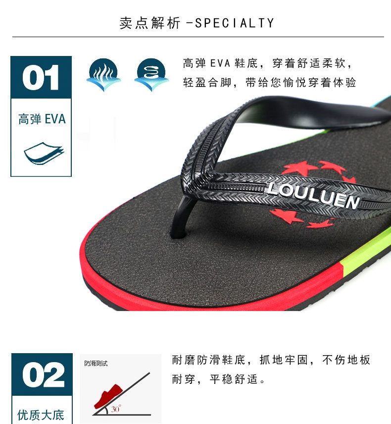 2025 Cross-border summer flip-flops for men, rubber outdoor casual beach slippers, and flip-flops for outerwear, foreign trade undefined