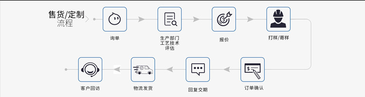 10292306142_588313329