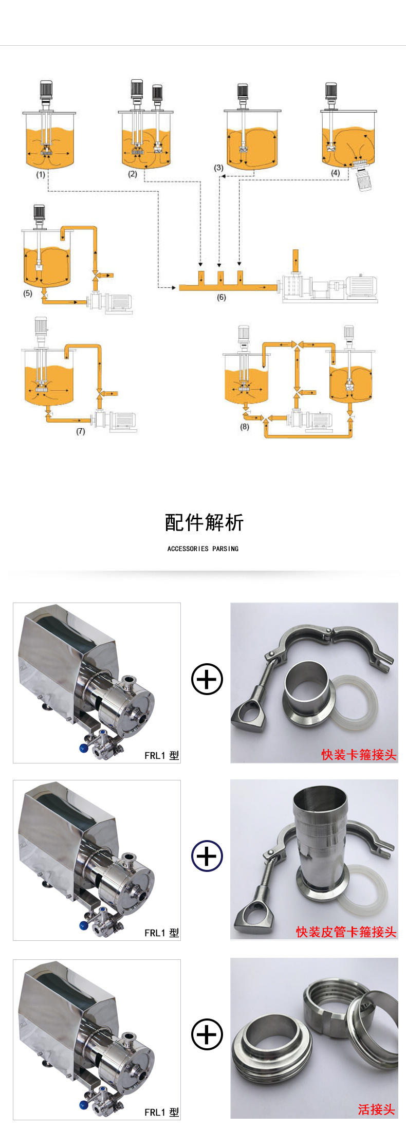卫生级-FRL1乳化泵-详情页F_04.jpg