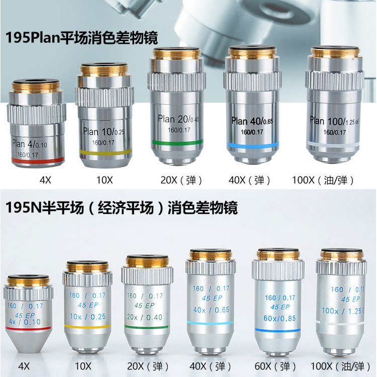 显微镜镜头配件生物显微镜195平场消色差物镜20X40X60X100X倍专业