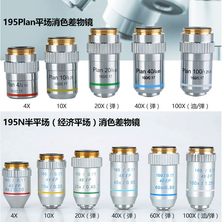 Аксессуары для линз микроскопа Биологический микроскоп 195 Ахроматический объектив с плоским полем 20X40X60X100X Professional