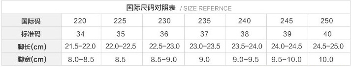 老爹鞋女ins潮2023夏季新款百搭网红超火网鞋透气网面厚底运动鞋详情12