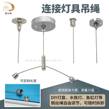 ����Y���� LED���� ƽ������KY���ӏ��^�B���ݽz���K ����