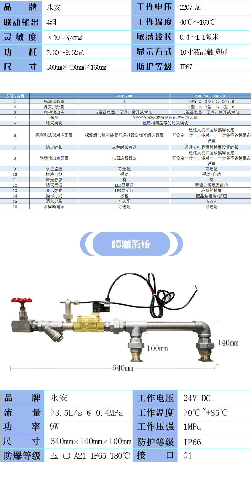 火花探测器基本型详情图_03