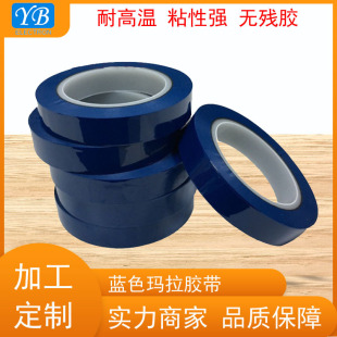 �S��ֱ�N�{ɫ�����z��׃��������^�����I�͸ߜ��R���z��