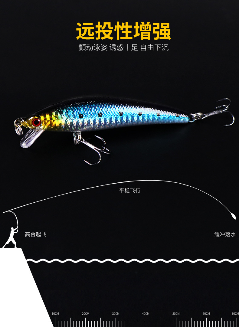 Floating Minnow Fishing Lures 5 Colors Hard Plastic Baits Minnow Lures Bass Trout Saltwater Sea Fishing Lure