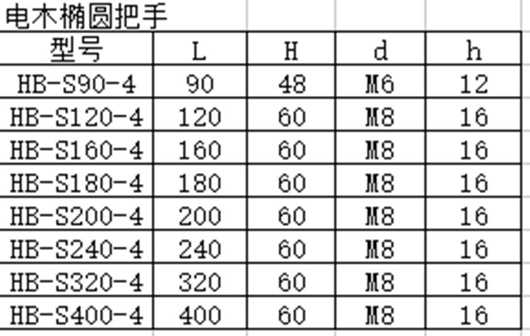 焊机电木椭圆拉手 工业设备门拉手 防爆门锁机柜把手提手