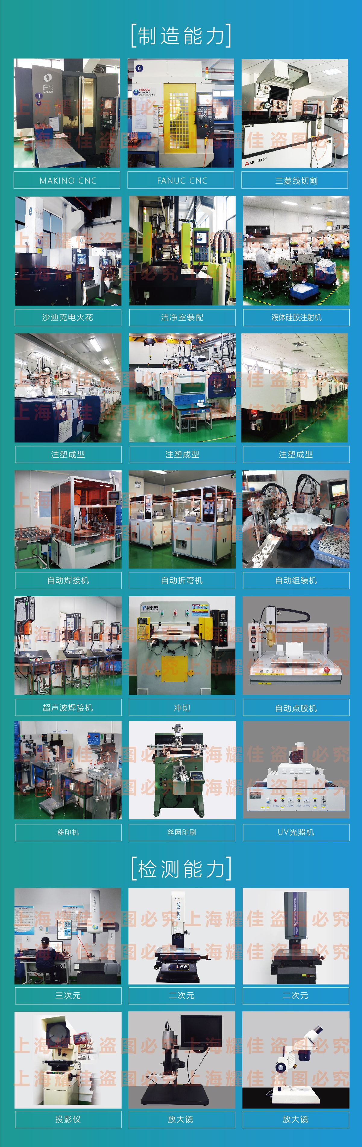 公司信息模板-01