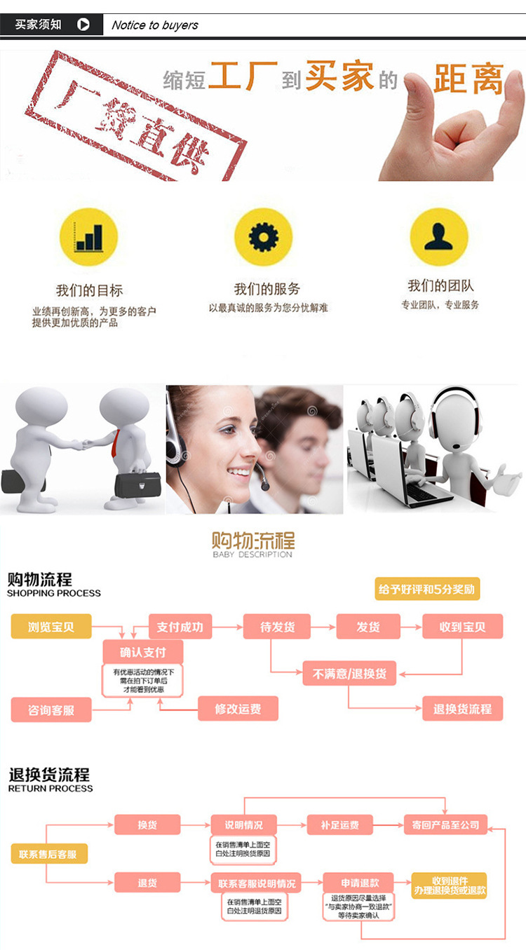 工厂到买家缩短距离图
