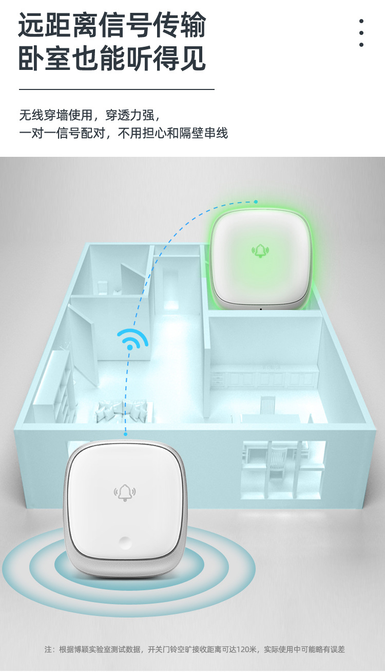 B111博颖自发电无线门铃详情