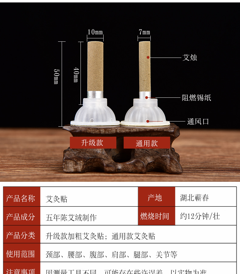 Moxibustion post_13.jpg